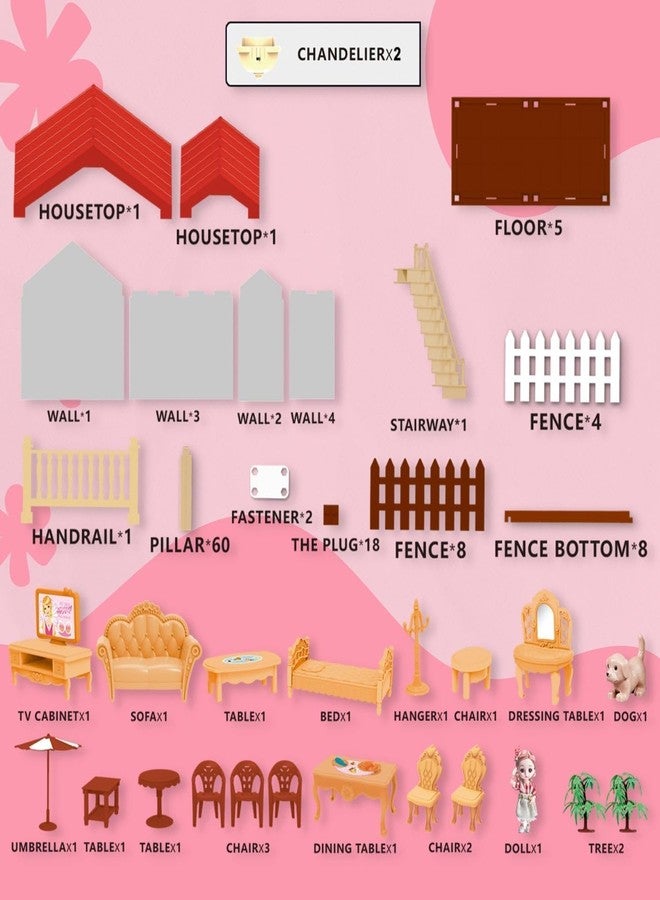 GIPTOC 3 Rooms Large 2 Floors Dollhouse Playset, Girls Doll House with Doll, Stairs, Furniture, and Accessories, Red - Image 4